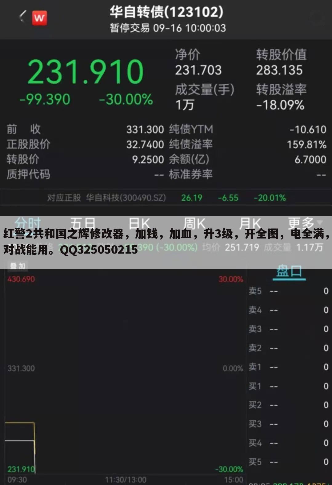 红警2共和国之辉修改器,加钱,加血,升3级,开全图,电全满,对战能用。QQ325050215