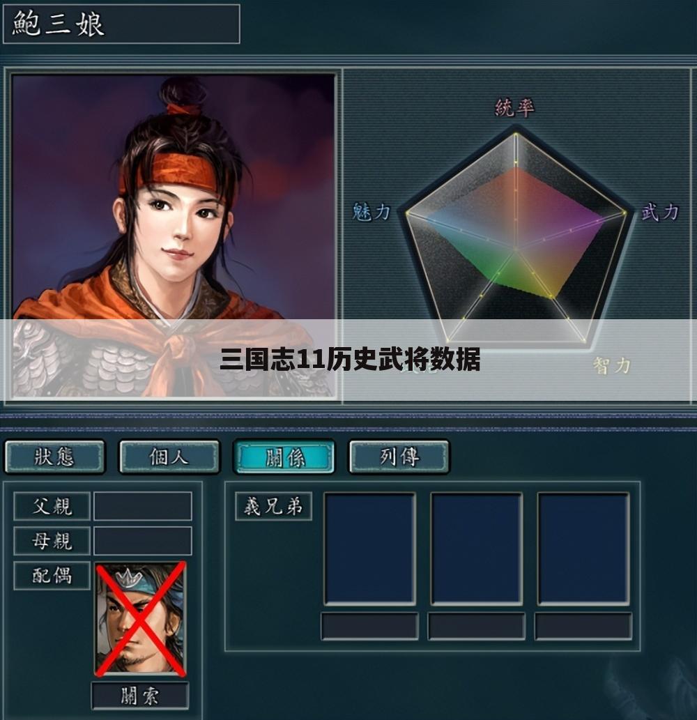 三国志11历史武将数据