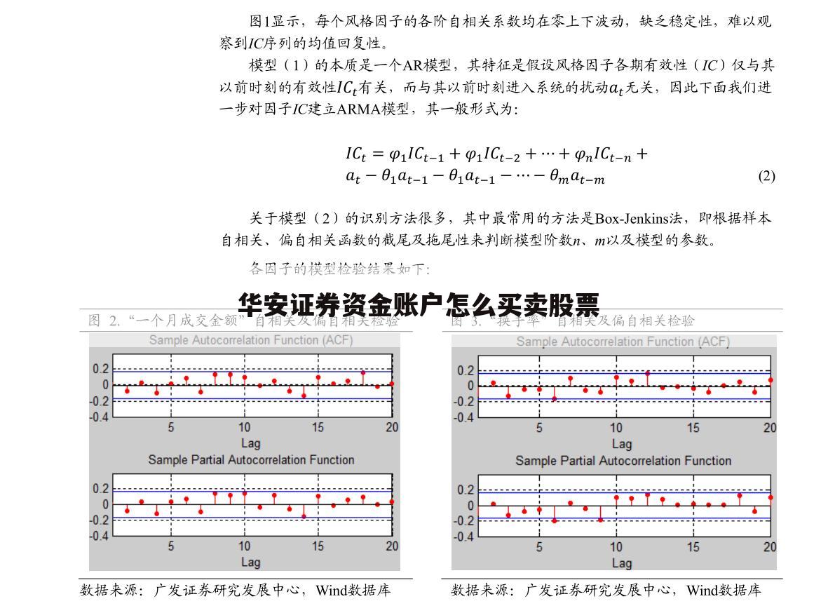 华安证券资金账户怎么买卖股票