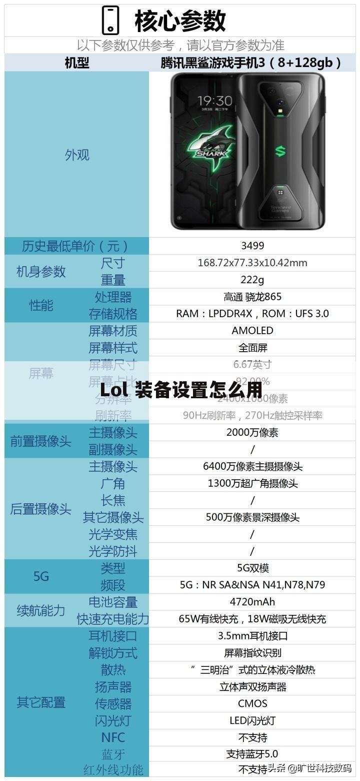 Lol 装备设置怎么用