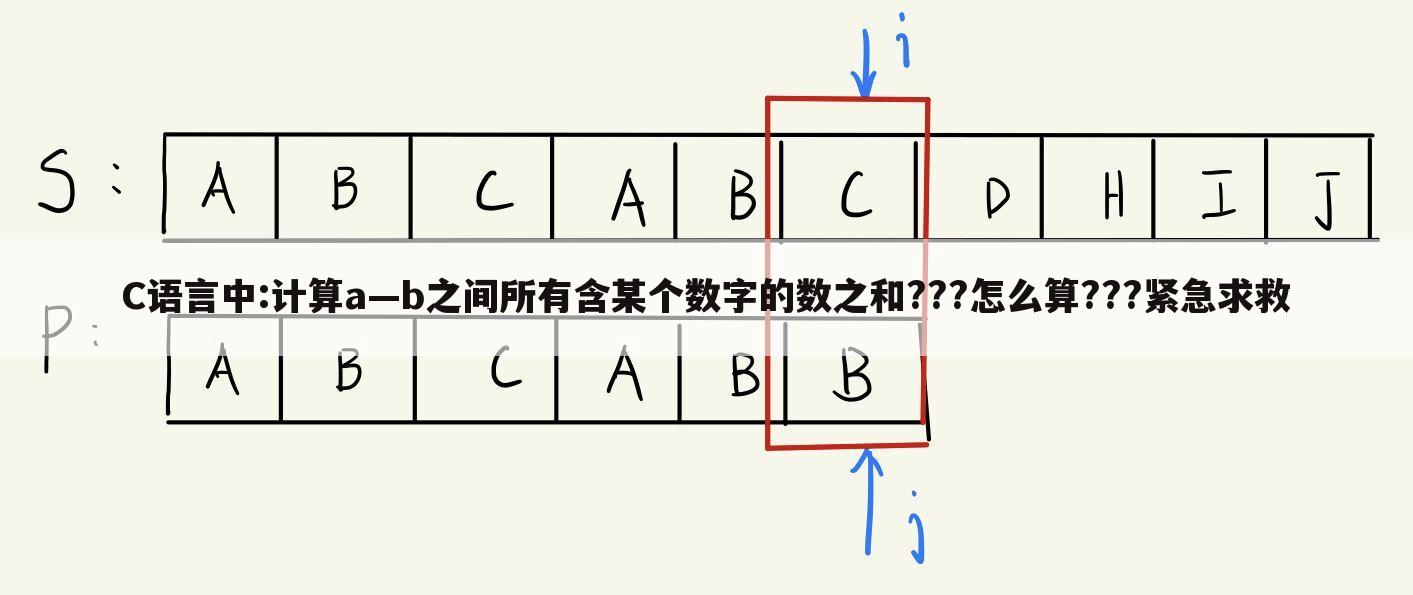 C语言中:计算a—b之间所有含某个数字的数之和???怎么算???紧急求救