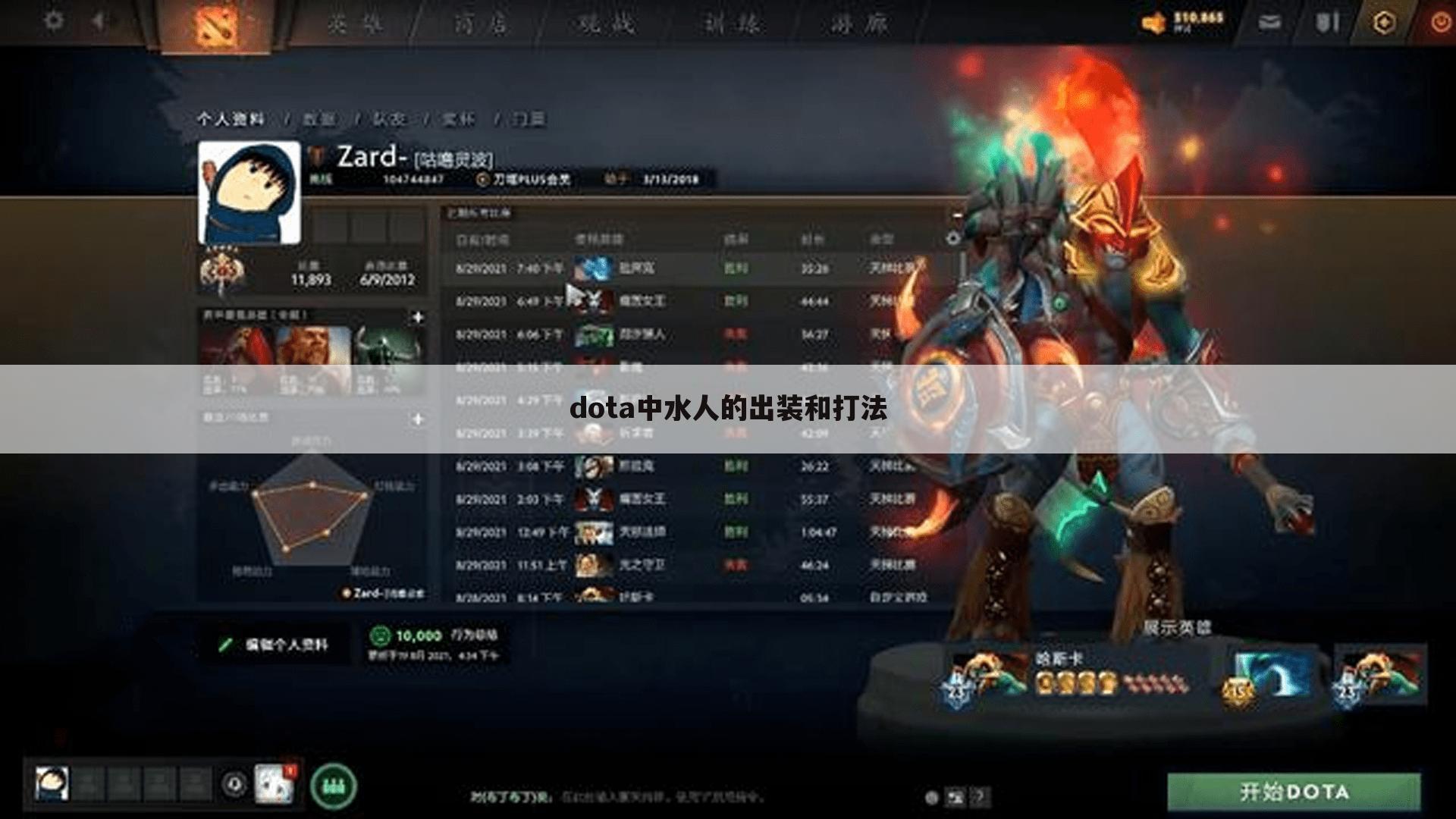 dota中水人的出装和打法
