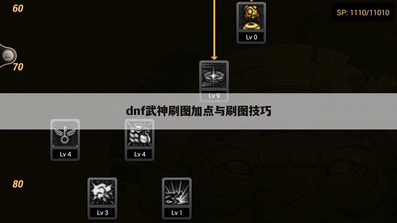 dnf武神刷图加点与刷图技巧