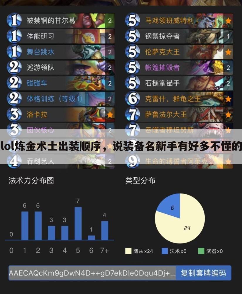 lol炼金术士出装顺序,说装备名新手有好多不懂的