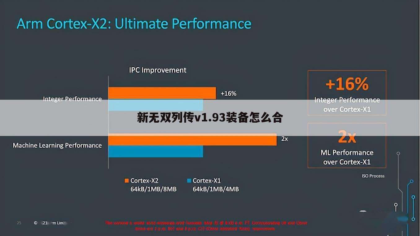新无双列传v1.93装备怎么合