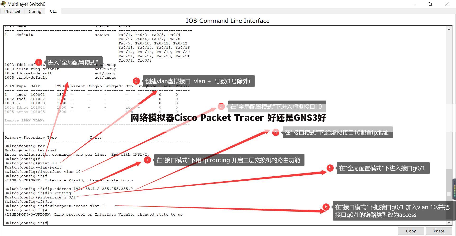 网络模拟器Cisco Packet Tracer 好还是GNS3好