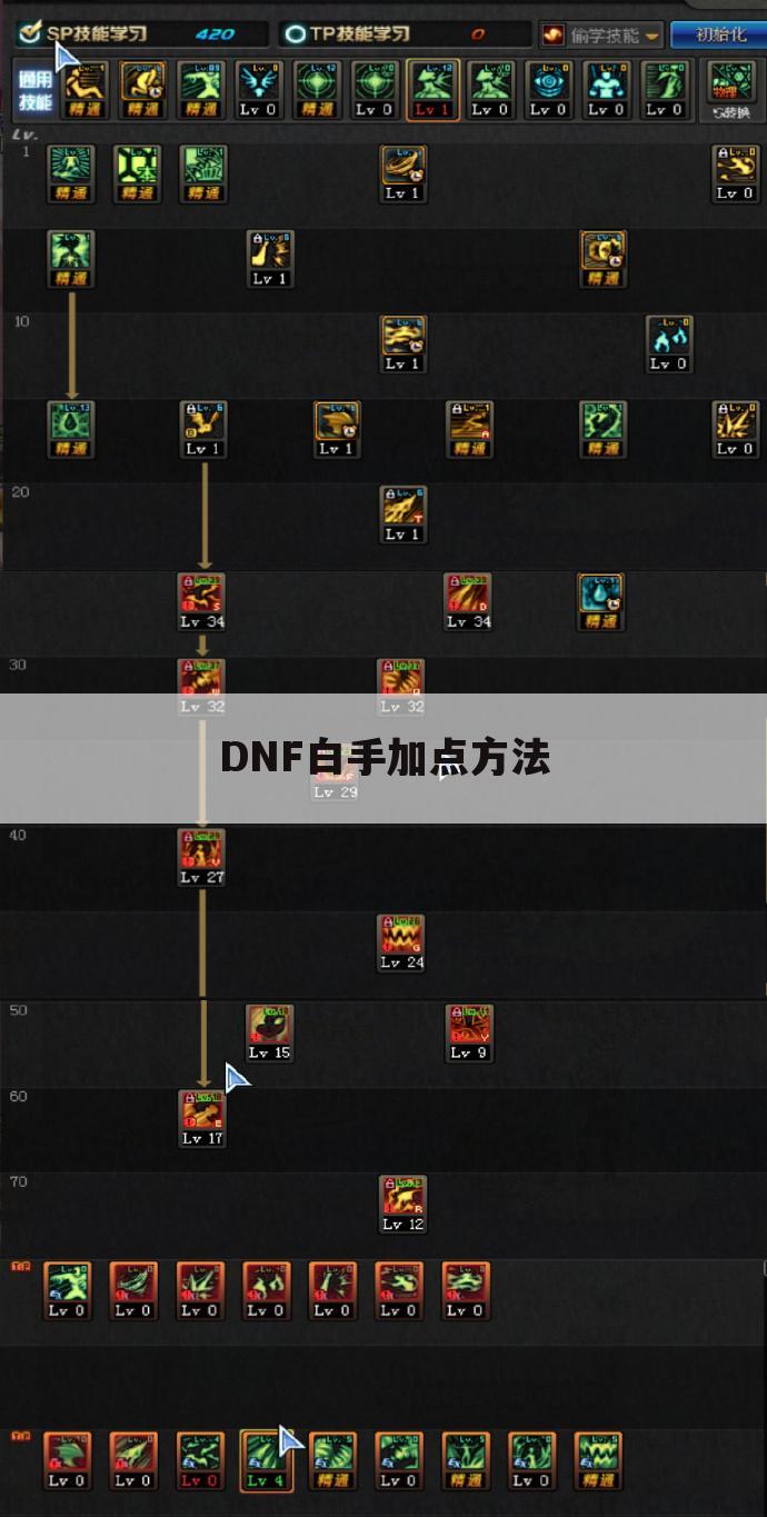 DNF白手加点方法