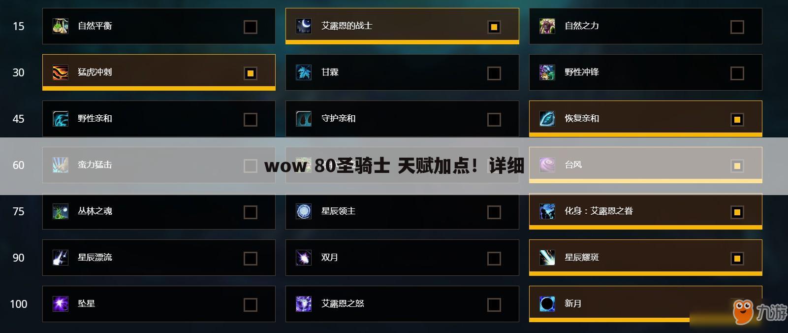 wow 80圣骑士 天赋加点!详细