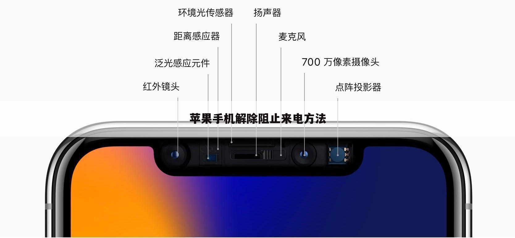 苹果手机解除阻止来电方法
