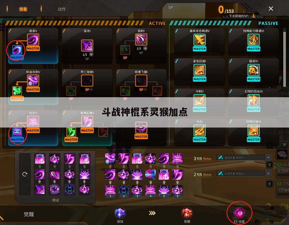 斗战神棍系灵猴加点