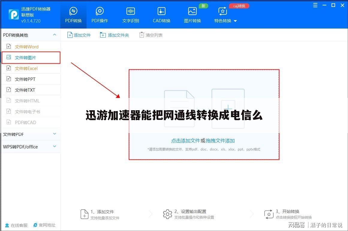 迅游加速器能把网通线转换成电信么