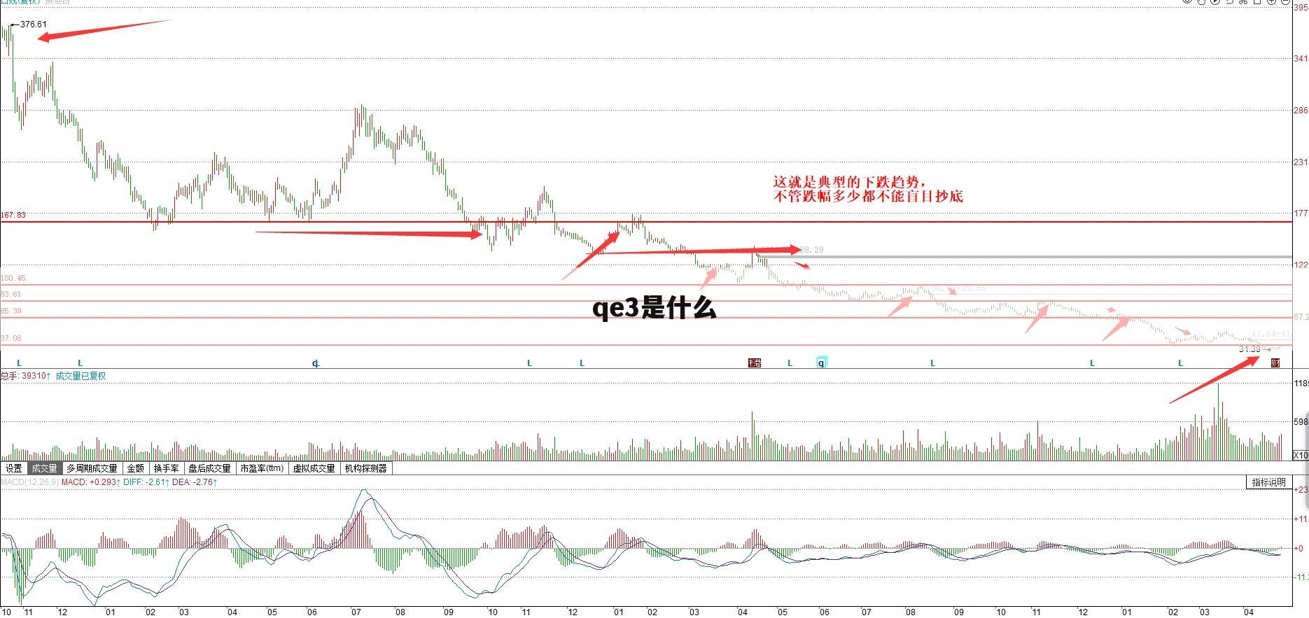 qe3是什么