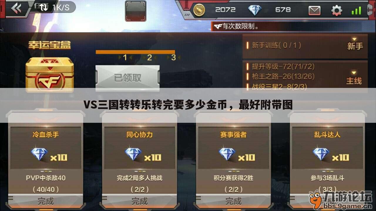 VS三国转转乐转完要多少金币，最好附带图