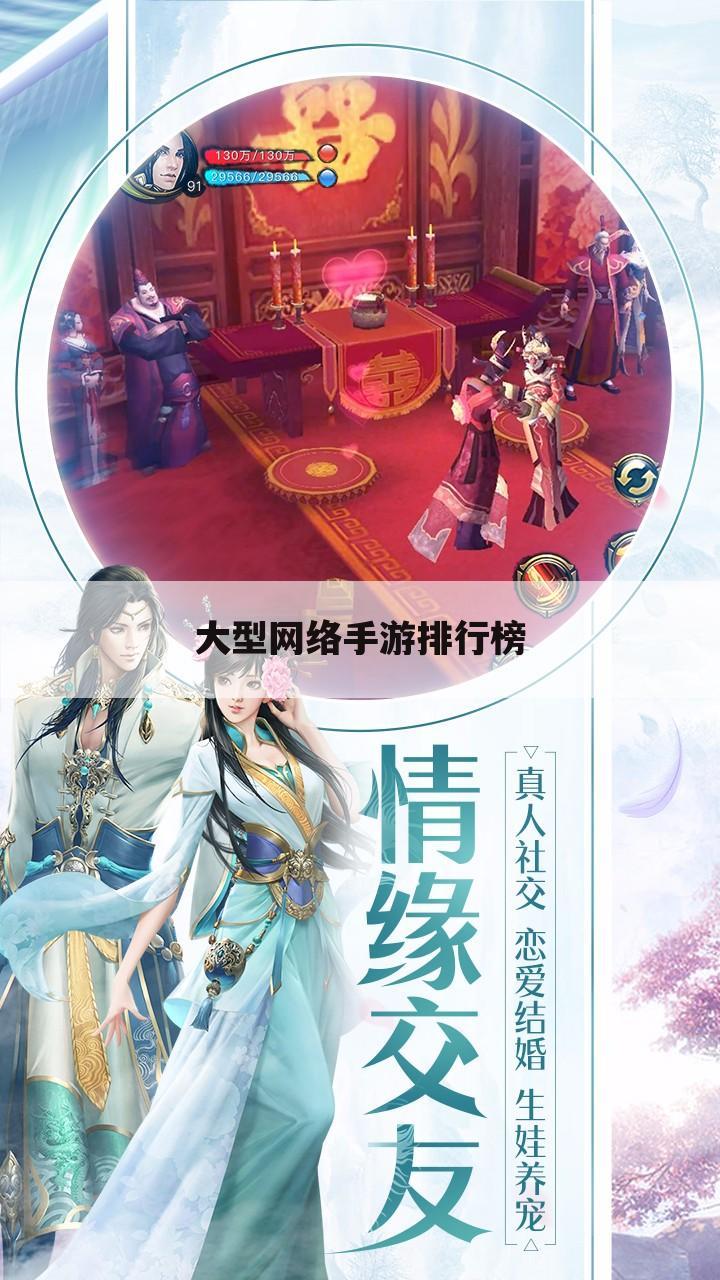 大型网络手游排行榜