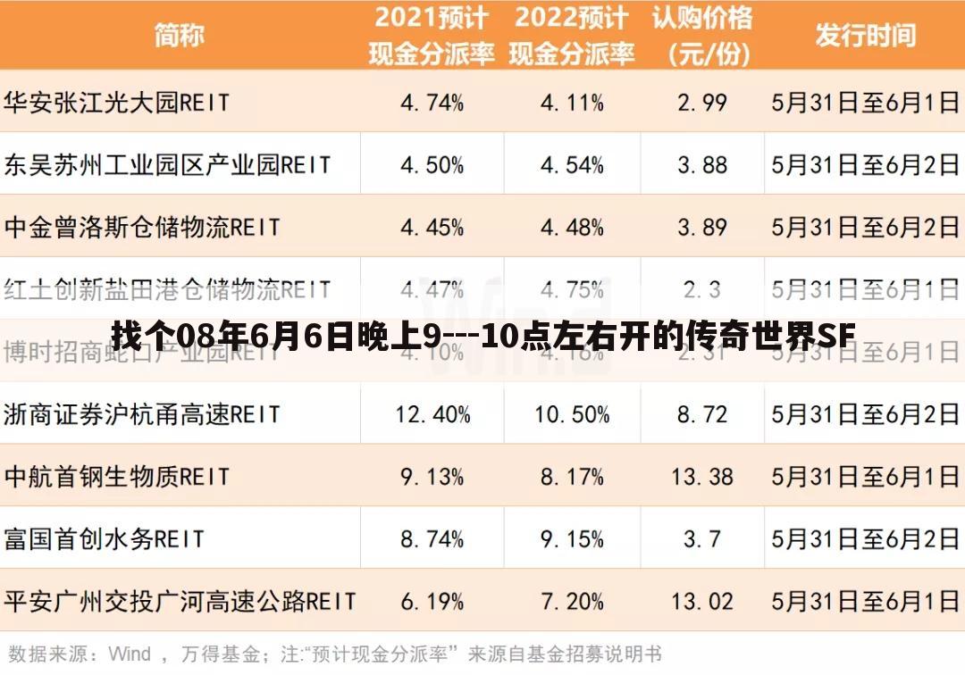 找个08年6月6日晚上9---10点左右开的传奇世界SF