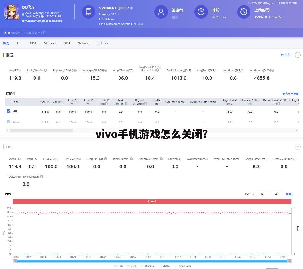 vivo手机游戏怎么关闭？