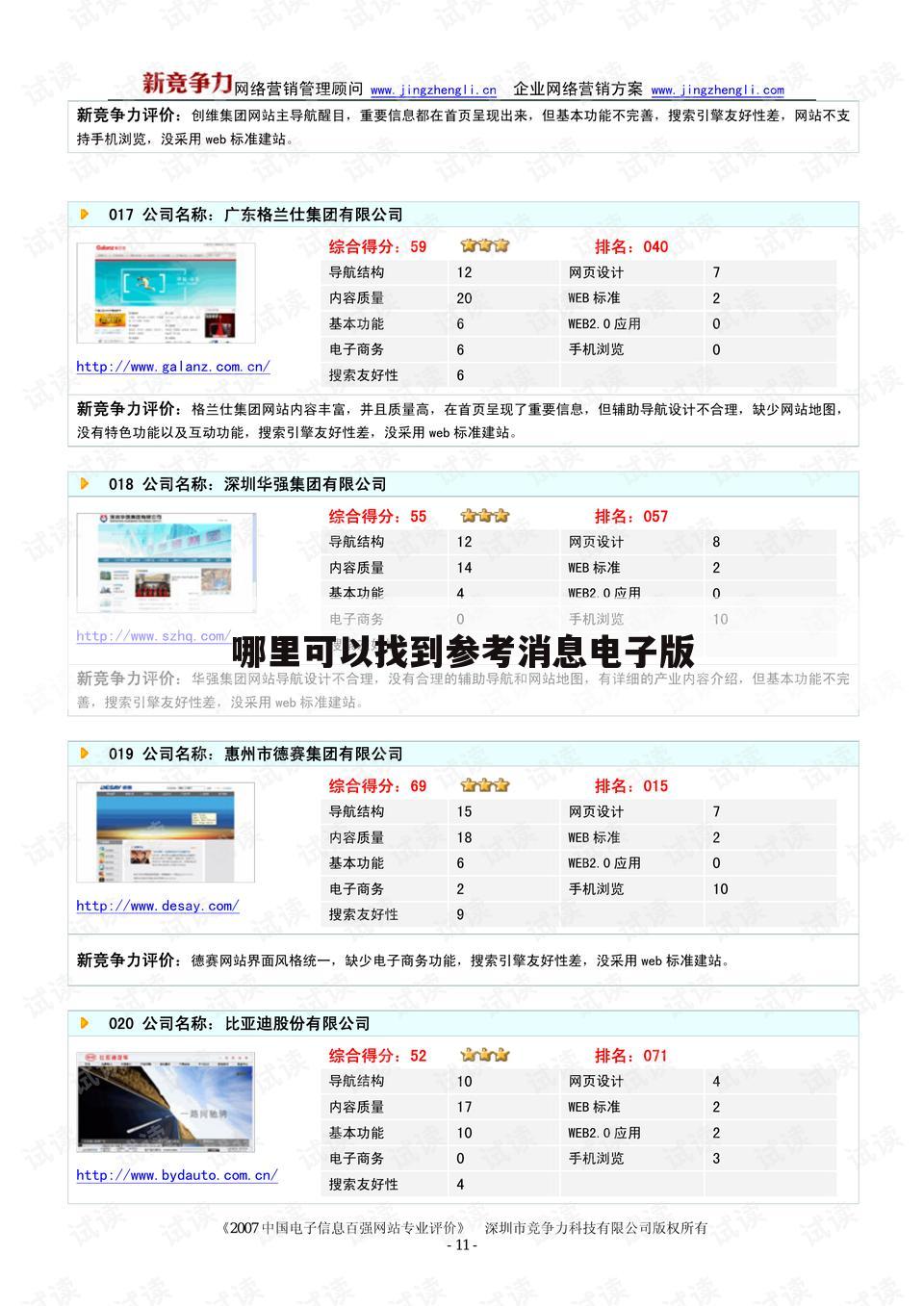 哪里可以找到参考消息电子版