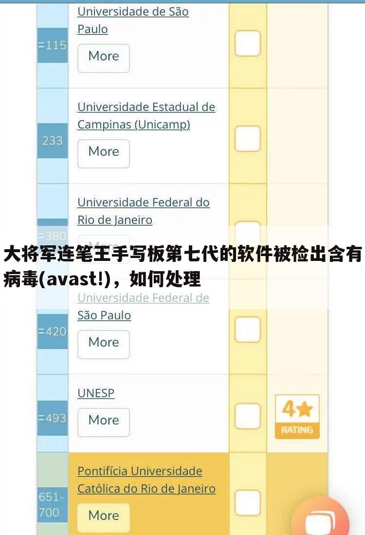 大将军连笔王手写板第七代的软件被检出含有病毒(avast!),如何处理
