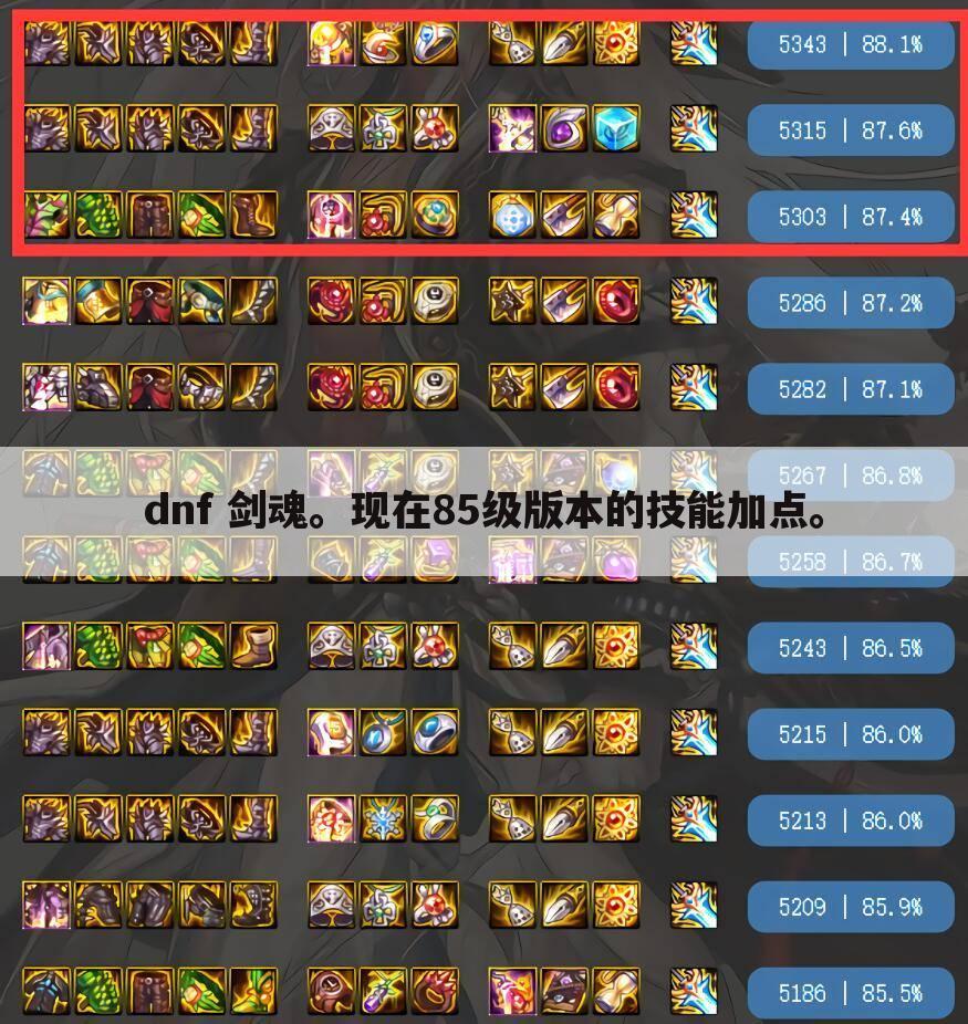 dnf 剑魂。现在85级版本的技能加点。