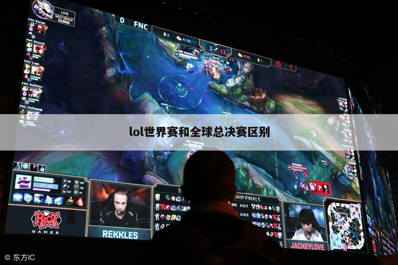 lol世界赛和全球总决赛区别