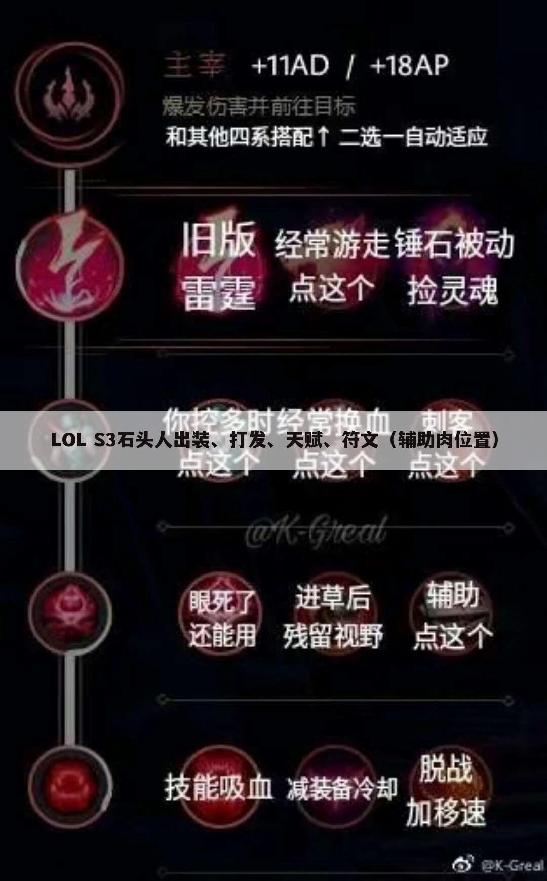 LOL S3石头人出装、打发、天赋、符文（辅助肉位置）