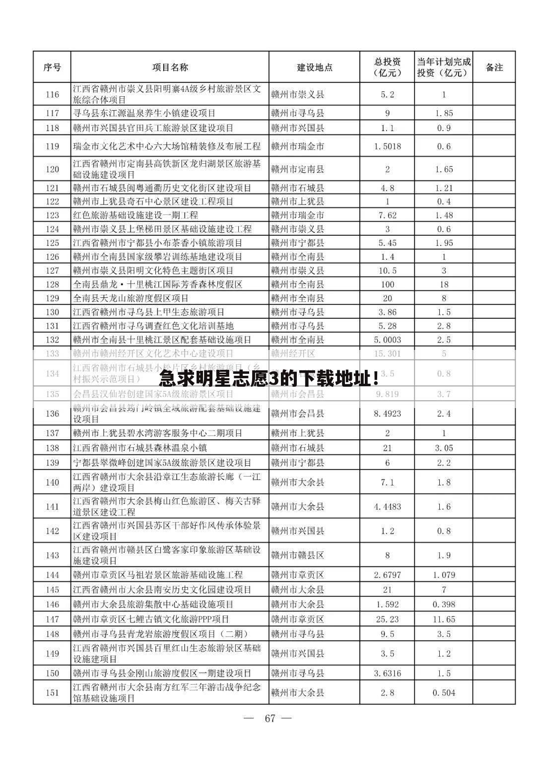 急求明星志愿3的下载地址！