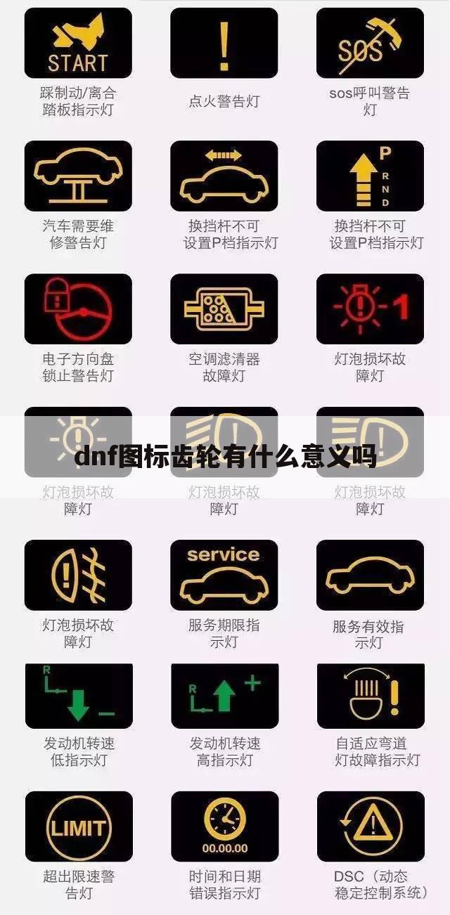 dnf图标齿轮有什么意义吗