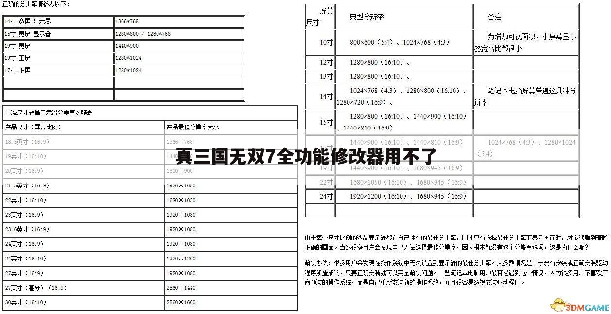 真三国无双7全功能修改器用不了