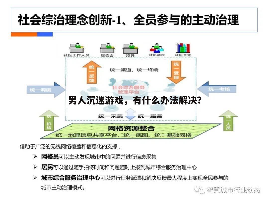 男人沉迷游戏,有什么办法解决?