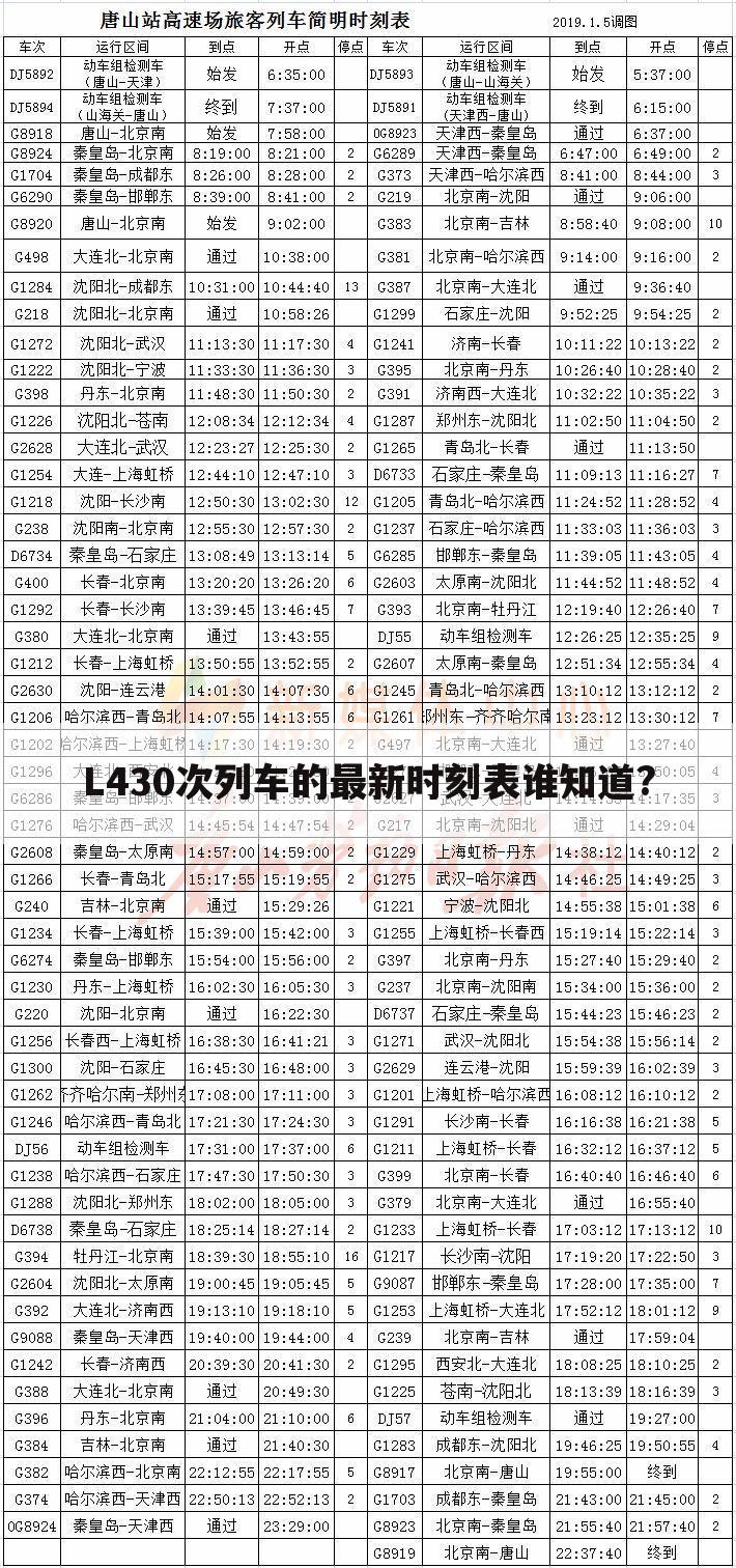 L430次列车的最新时刻表谁知道?