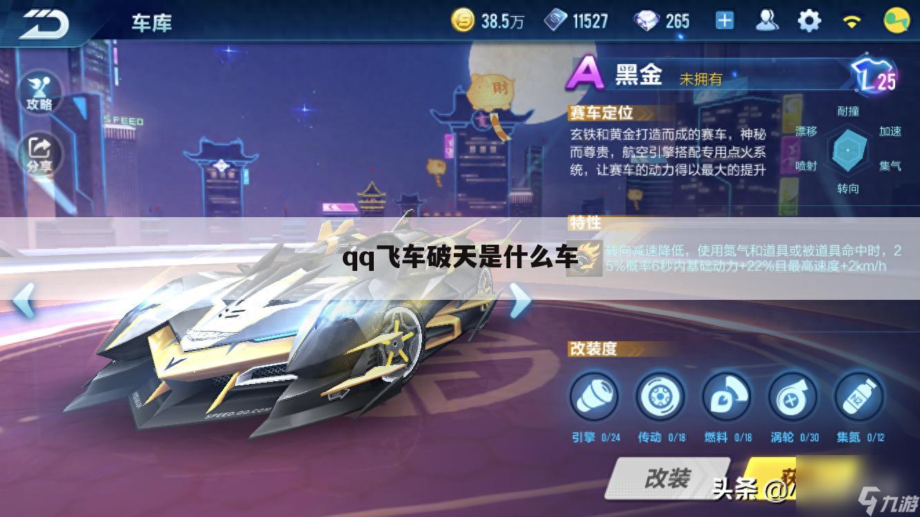 qq飞车破天是什么车