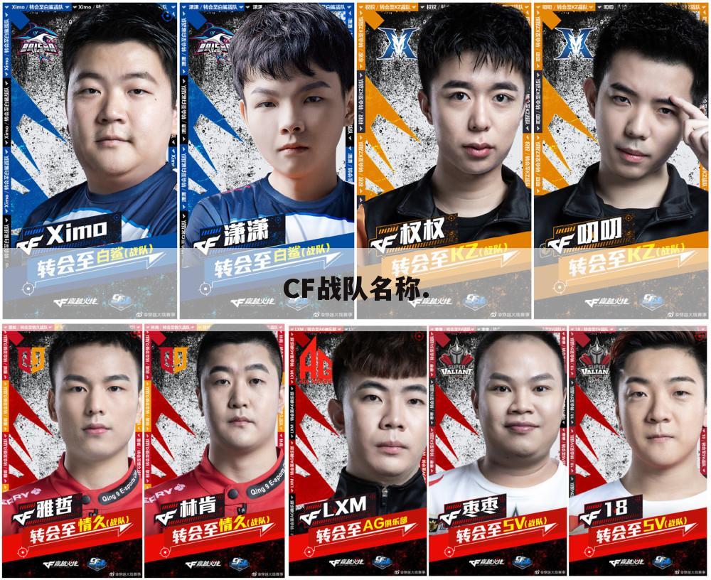 CF战队名称.