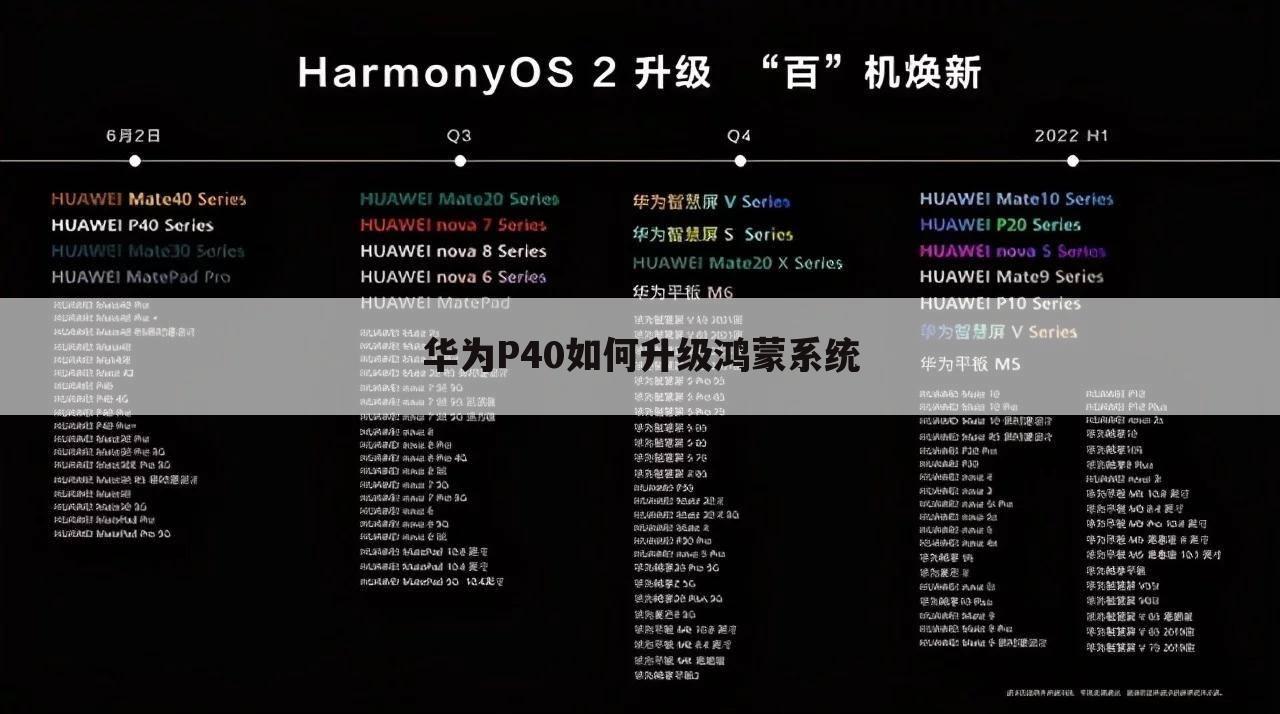 华为P40如何升级鸿蒙系统