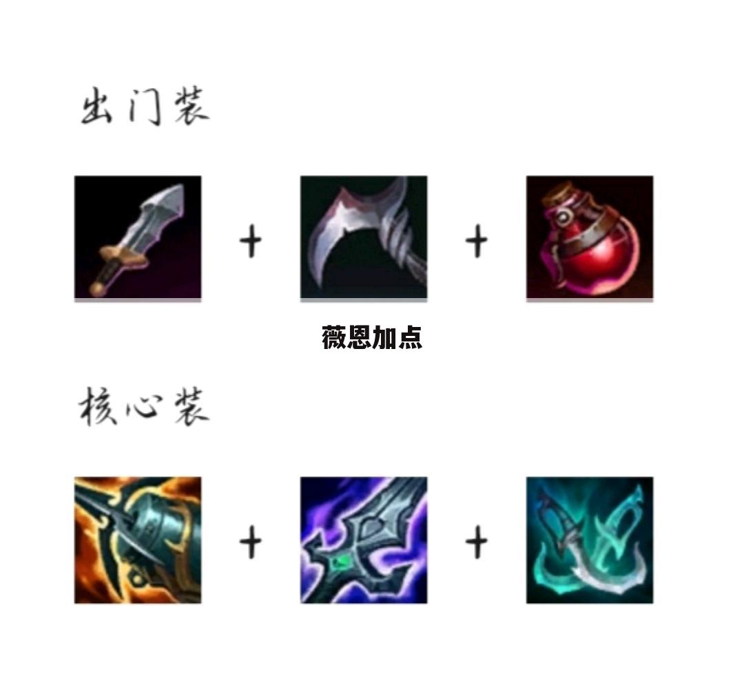 薇恩加点
