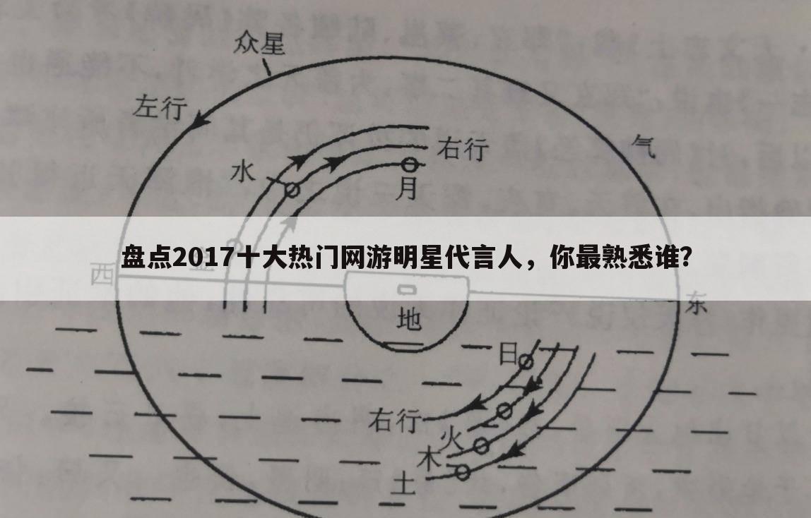 盘点2017十大热门网游明星代言人,你最熟悉谁?